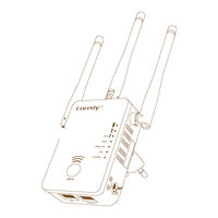 Coredy E750 User Manual