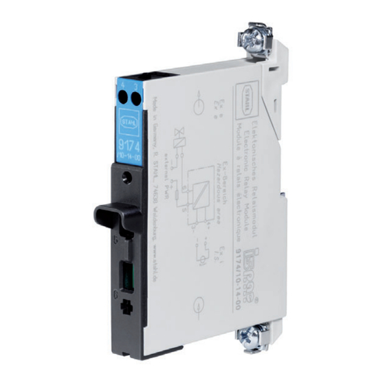 Stahl ISpac 9174 Series Manual