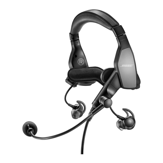 Bose PROFLIGHT 2 Series Assembly Instructions