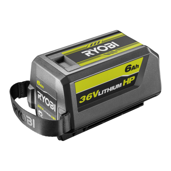 Ryobi R36BTY6 Manual