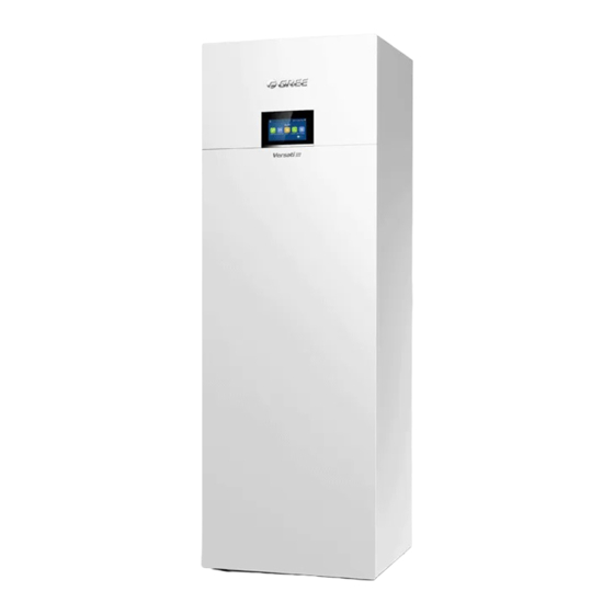 Gree Versati IV GRS-CQ4.0PdG/NhH3-E Owner's Manual