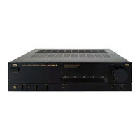 Jvc AX-330BK Service Manual
