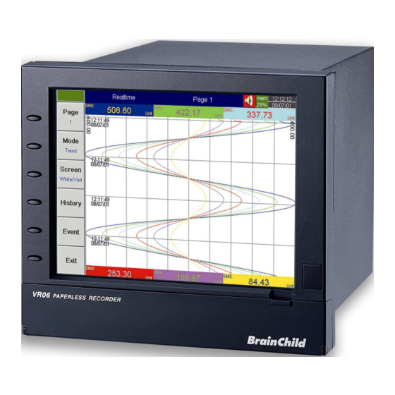 BRAINCHILD VR06 USER MANUAL Pdf Download ManualsLib