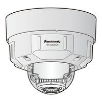 Panasonic WV-S1100 Series Operating Instructions Manual