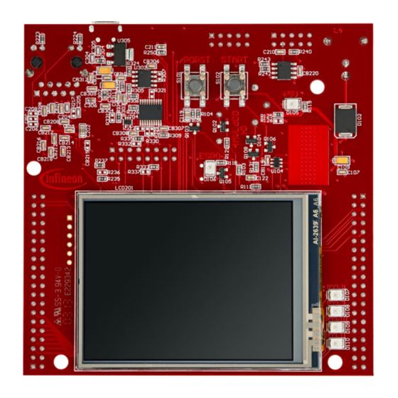 Infineon SMU IR Alarm 1 Manual