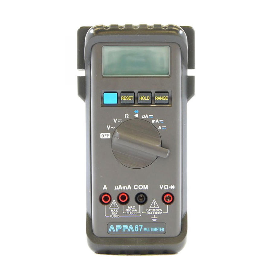 APPA 67 User Manual