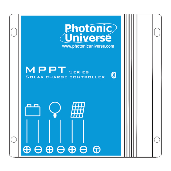 Photonic Universe LUX WP Series User Manual