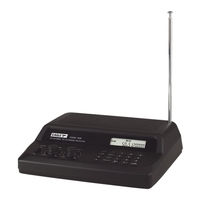 GRE PSR-214 Owner's Manual
