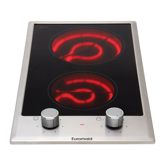 EUROMAID CH32 USER MANUAL Pdf Download ManualsLib