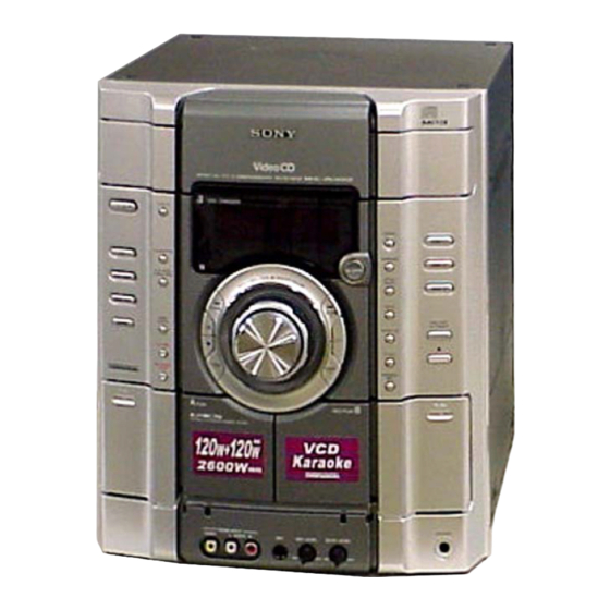 SONY HCDRV222 SERVICE MANUAL Pdf Download ManualsLib