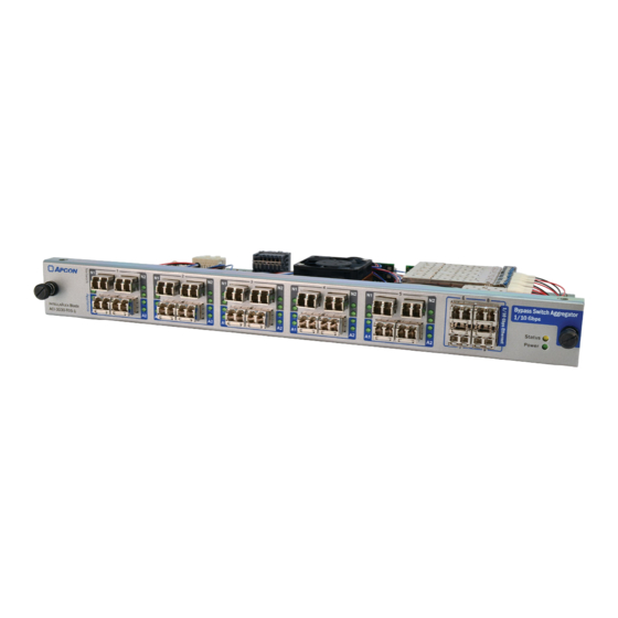 Apcon ACI-3030-T05-1 User Manual