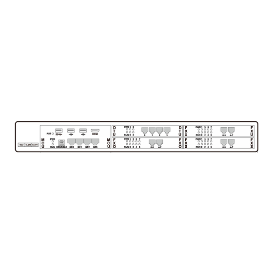 Dinstar UC350 Pro Quick Installation Manual