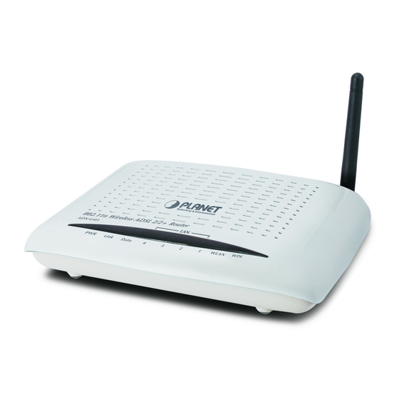 PLANET ADN-4101 USER MANUAL Pdf Download | ManualsLib