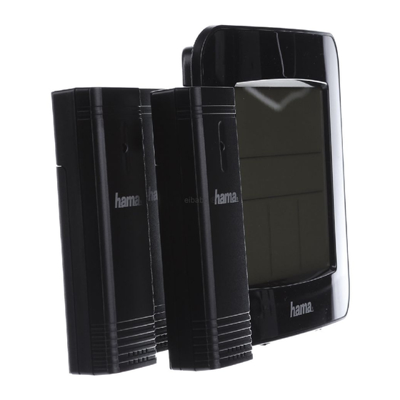 Hama EWS Series Operating Instructions Manual