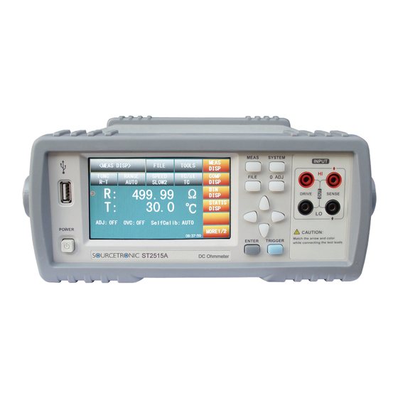 Sourcetronic ST2515 User Manual