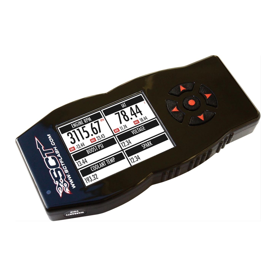 SCT 7416 User Manual