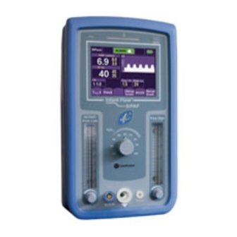 Cardinal Health Infant Flow SiPAP Operator's Manual