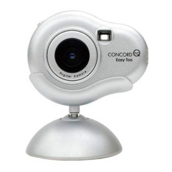 CONCORD Eye-Q Easy Too Frequently Asked Questions