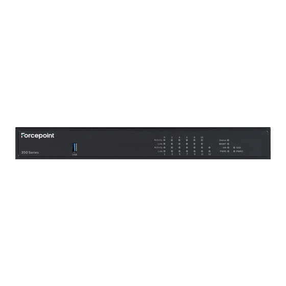 Forcepoint 350 Series Hardware Manual