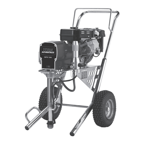 Titan ADVANTAGE GPX 130 Owner's Manual
