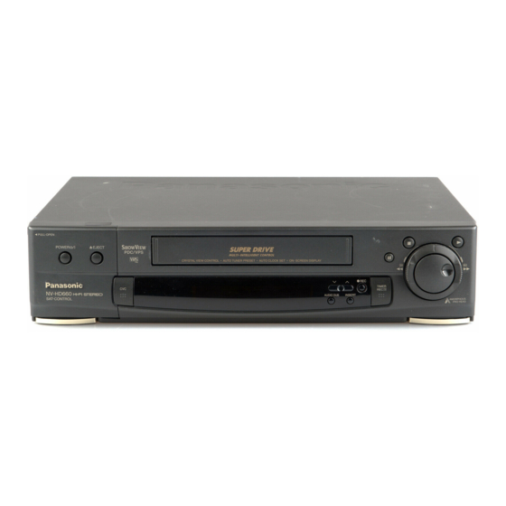 Panasonic NV-HD660 EC Service Manual