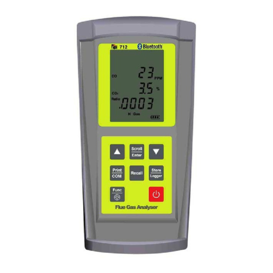 TPI 715 Combustion GAS Analyzer