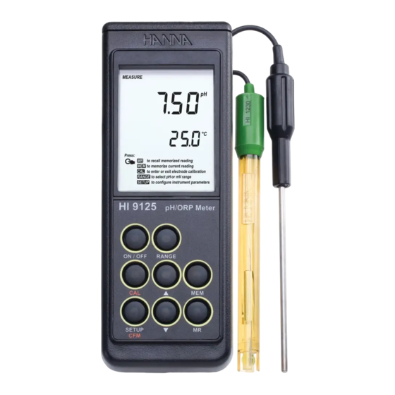 HALO2 Wireless pH Tester for Meat