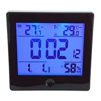 Terdens 3571 Manual User