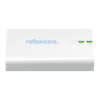 ReFleX Wireless RX901a Instruction Manual