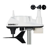 Davis Instruments Vantage VUE Sensor Suite Manual