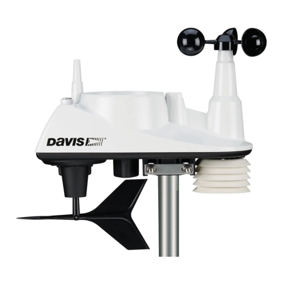 Davis Instruments Vantage VUE Sensor Suite Manual