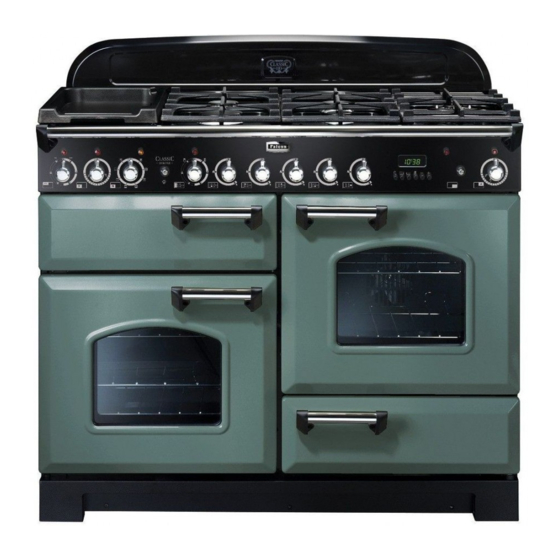 Falcon Professional Deluxe 110 Dual Fuel User Manual & Installation & Service Instructions