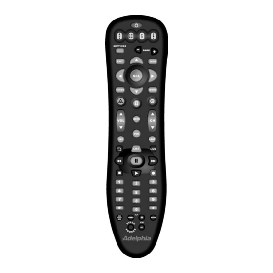 Adelphia 18350 User Manual