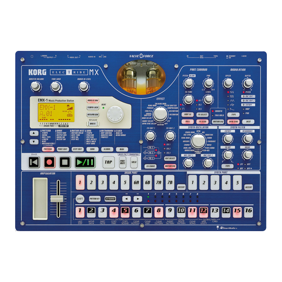 Korg EMX-1 Quick Start Tutorial