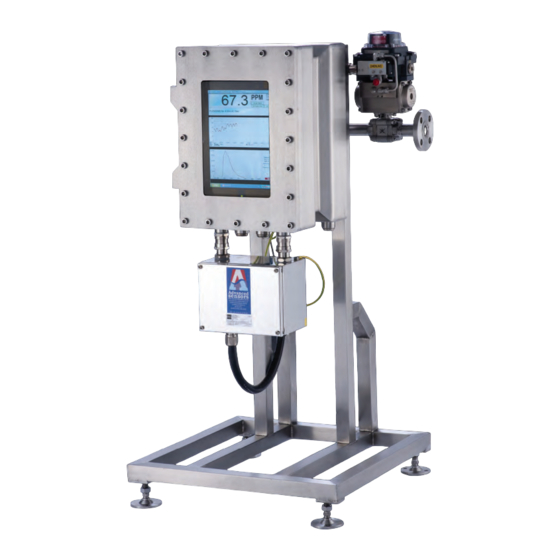Advanced Sensors OIW-EX Series User Handbook Manual