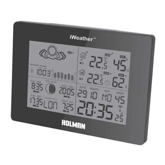Holman iWeather Manuals