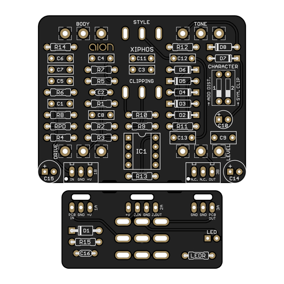 aion XIPHOS Manual