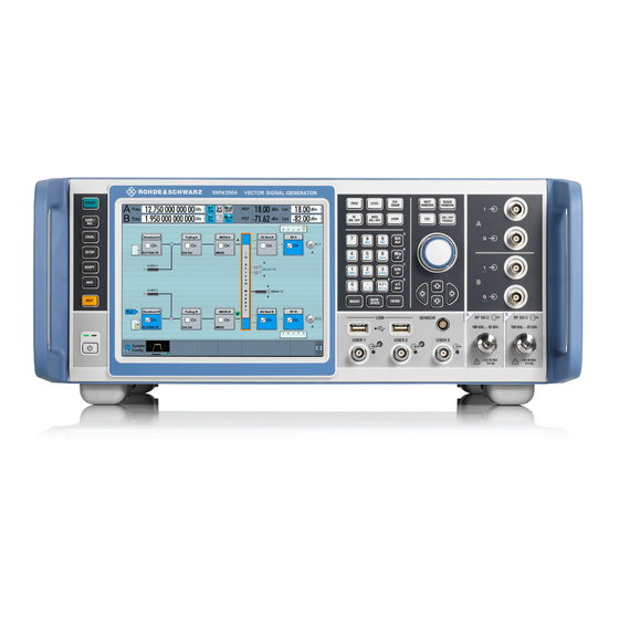 Rohde & Schwarz SMW200A User Manual