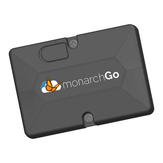 SEQUANS Monarch Go-GPS BLE Manuals