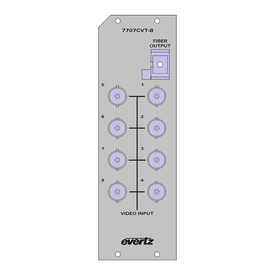 evertz 7707CVT-8 Manual
