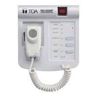 Toa RM-300MF Service Manual