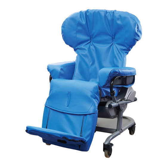 Sunrise Medical Symmetrikit Tiltrite Instructions For Use Manual