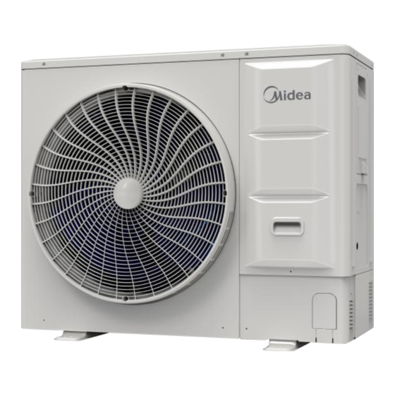 Midea MV8M-120WV2RN1 Window 12000 BTU Manuals