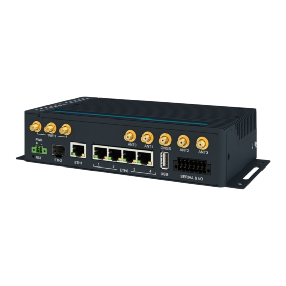 Advantech ICR-4453 Hardware Manual