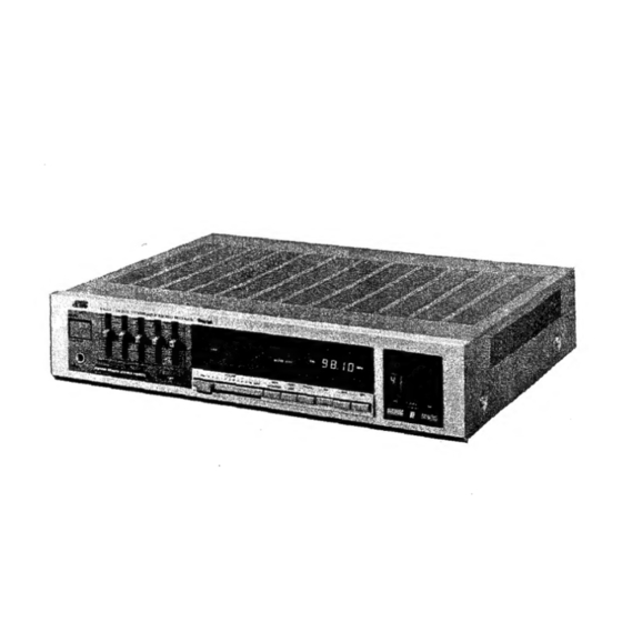 JVC R-K22 Service Manual