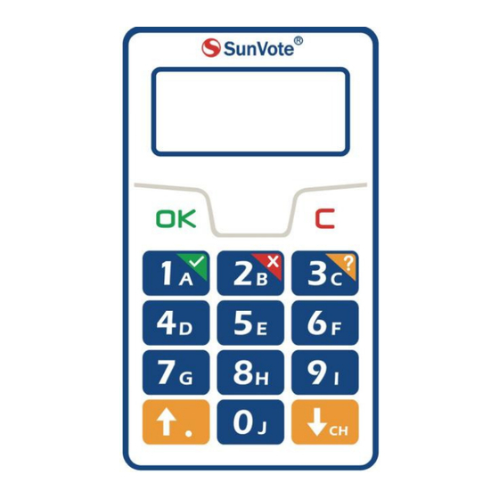 SunVote M52Li-2.4G User Manual