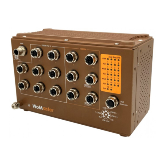 WoMaster MP614 Series Quick Installation Manual