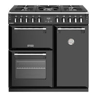 STOVES RICHMOND600E User Manual