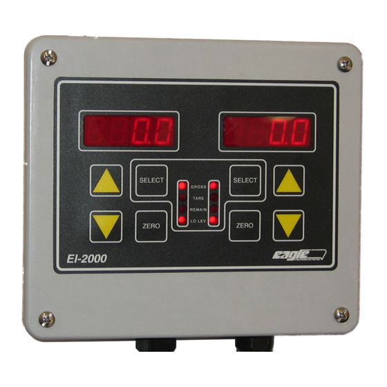 User Manuals: Eagle EI-1000 Weight Indicator