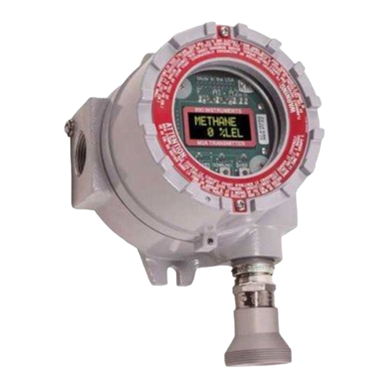 RKI Instruments 65-2640RK-03 Operator's Manual